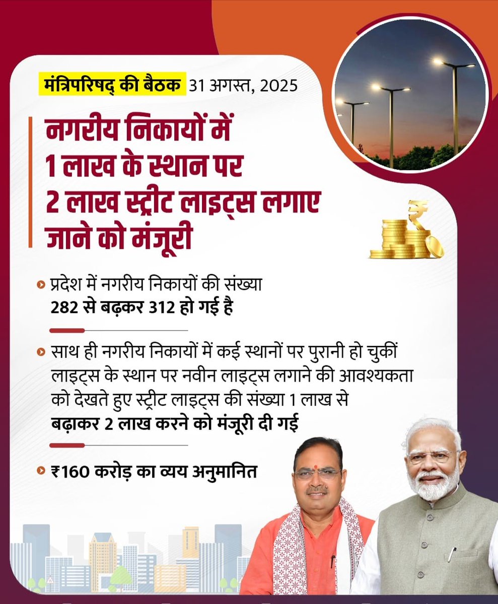 मंत्रिपरिषद् की बैठक में प्रदेश में 312 नगरीय निकायों में 1 लाख के स्थान पर 2 लाख स्ट्रीट लाइट्स लगाए जाने को मंजूरी प्रदान की गई। 

#ViksitRajasthan2047
#CabinetDecisionsRajasthan