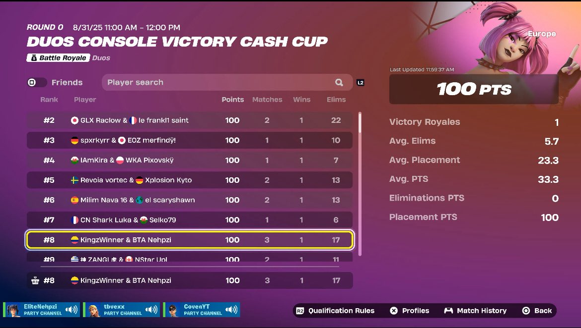 earned on eu with <a href="/PsychoKingz1/">Psycho</a>