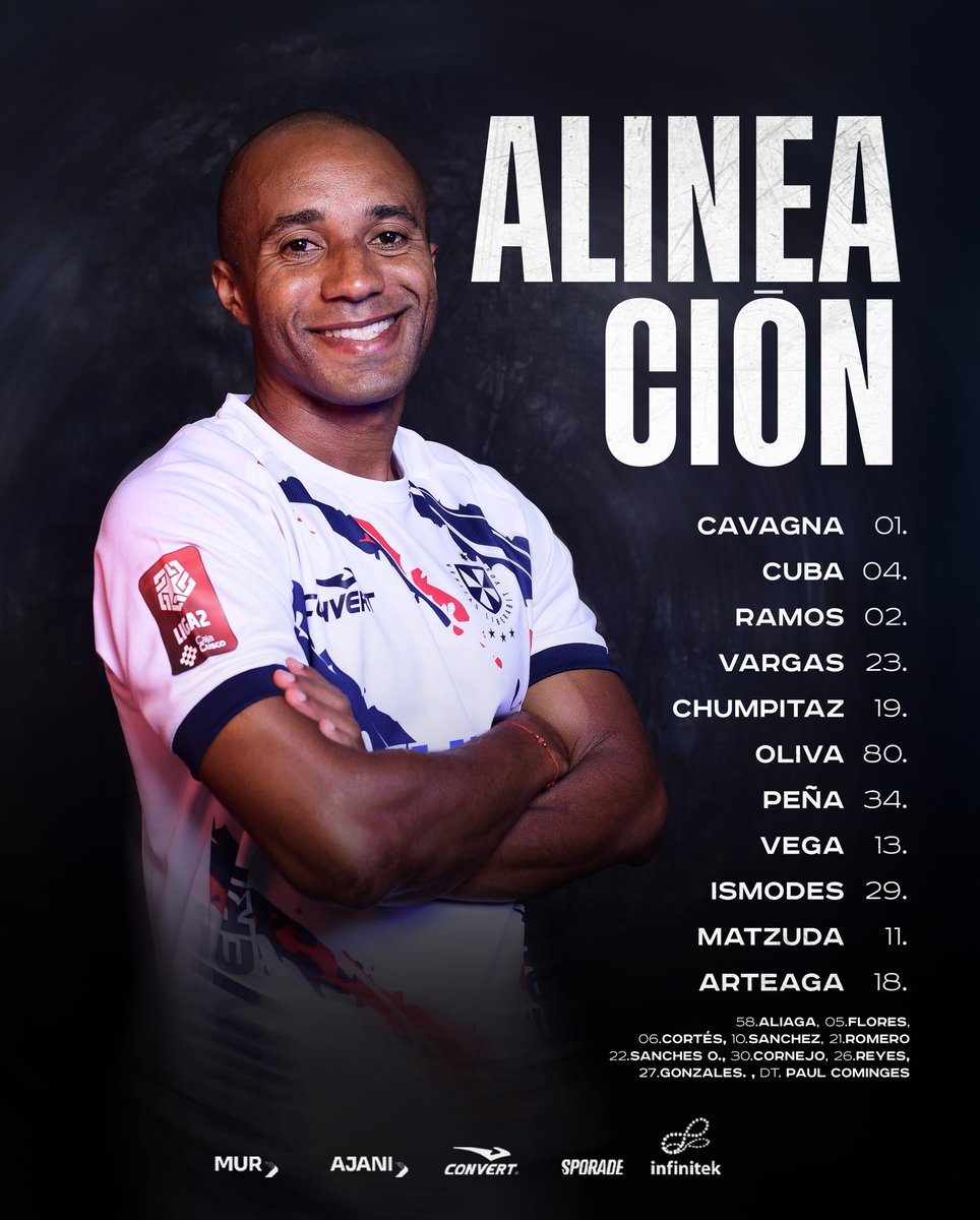 Nuestro Xl de hoy ⚽️

¡Vamos! 💪🏼

#usmp #familiasanta