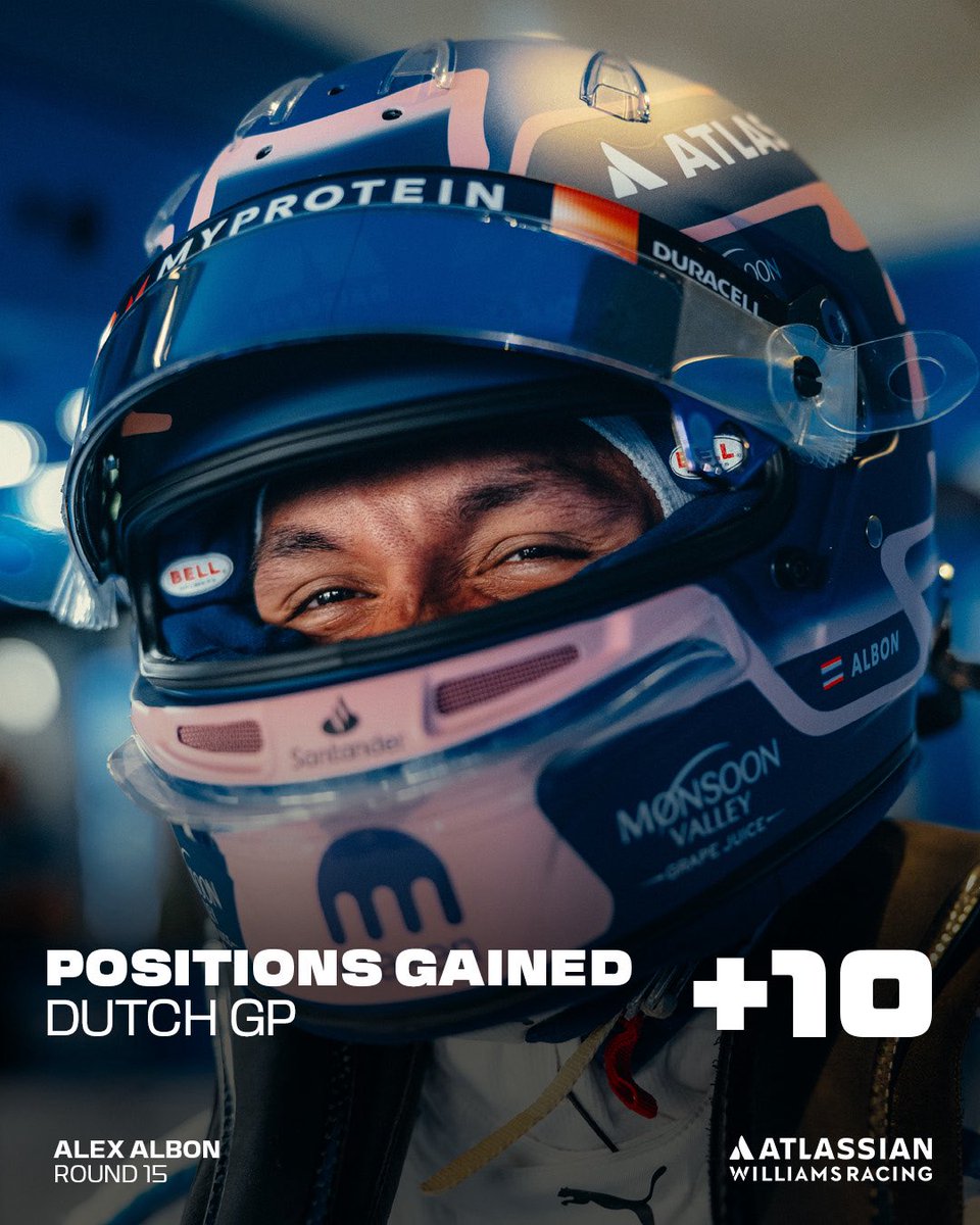 WilliamsF1's tweet image. ANOTHER TOP 5 FINISH FOR ALBONO 🔥

🔟 positions gained in a stellar drive, take a bow Alex 🙏