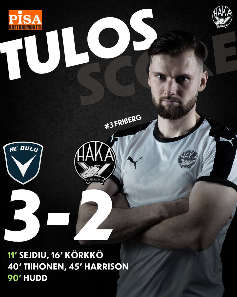 LOPPUTULOS
AC Oulu - FC Haka 3-2

Alun hyvien otteiden ja Sejdiun maalin jälkeen johto valuu käsistä, eikä Oulua onnistuta saamaan kiinni - vaikka Hudd lähelle viekin.

Katse siirtyy visusti loppusarjaan. Kaikki kivet on käännettävä.

#fchaka #veikkausliiga