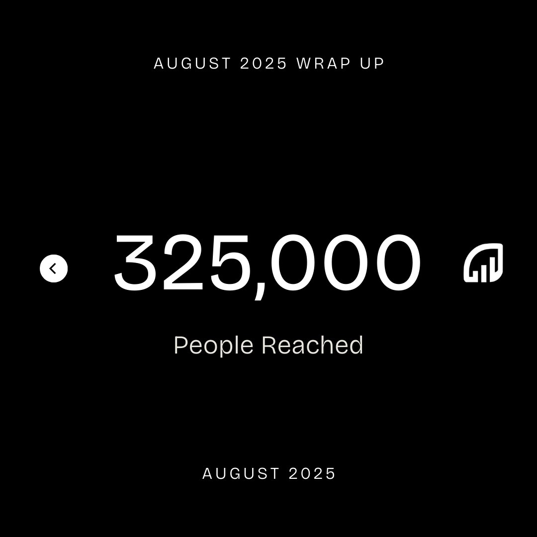 August 2025 Wrap-Up ✨

This month we reached 325,000+ people on Spotify alone, developed 3+ bots, partnered with 3 new clients, and built 6 social media strategies.

Our team continues to work tirelessly behind the scenes and you can be part of next months success story too...