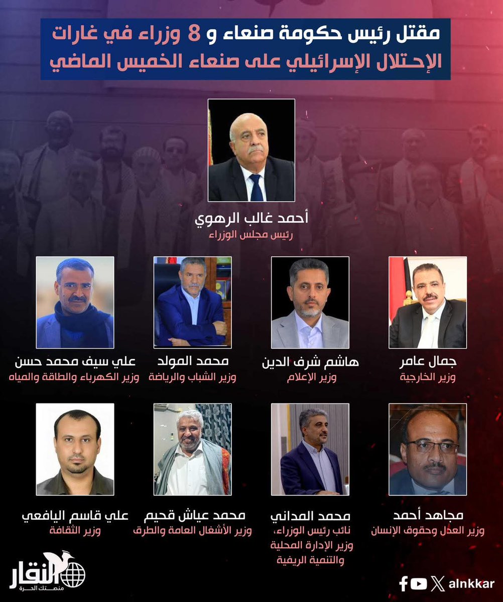 الفارق بين 
حكومة #صنعاء 
وحكومة #المرتزقه
ان الاولى #اختارت الكرامه ورفضت عروض الذل والمهانه فرزقها الله العزة والشهادة في سبيله
بينما الثانيه المعروفه بحكومة الخزي والعار والدعارة #اختارت الذلة والمهانة والارتهان من اجل الدنيا فاخزاها الله دنيا واخرة
#اليمن_مع_غزة_حتى_النصر