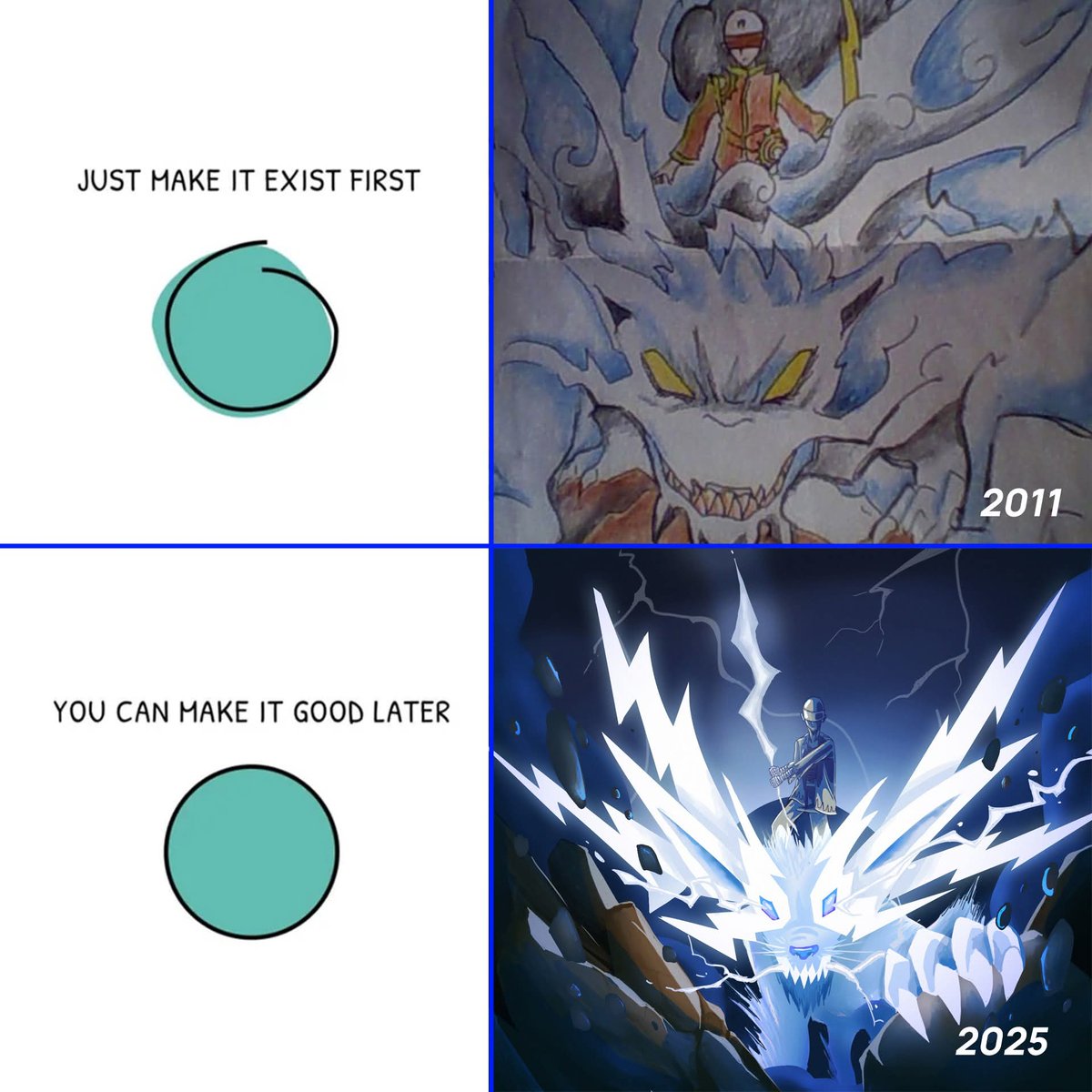 Hope i made it on the trend