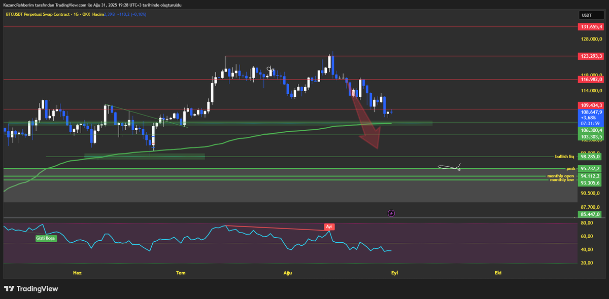 Btc Pumping (@CHINESE_VIDEO9) / Posts / X
