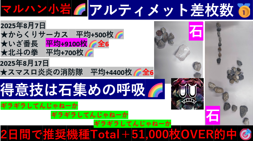 一撃神の最近の結果🌈
マルハン小岩🎉
8月7日🎯
★からくりサーカス　平均+500枚🌈
★いざ番長　平均+9100枚🌈全6
★北斗の拳　平均+700枚🌈

石集めは趣味を超えて「依存へ」

マルハン池袋SB・本館/鹿浜/青梅新町/日野/八王子四谷/大山/昭島/メガシティ蒲田7/蒲田1/東宝/亀有/東大和