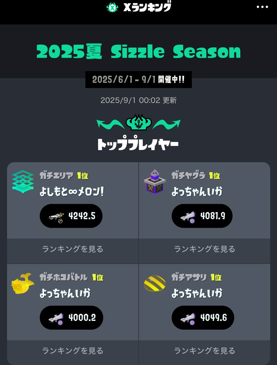 最後にチラッと見てみたら。
なになに、今シーズンはよっちゃんイカゲーミングなの？