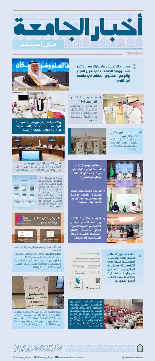 #جامعة_الإمام في أسبوع.