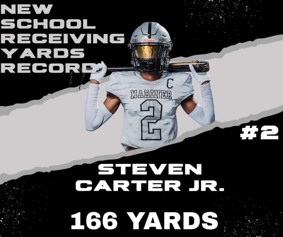 College coaches,

Has scored in every game I’ve been apart of the last 4 games.

Just broke the school record for receiving  yards and still not satisfied. Always hungry!

Coachable, punctual, and another great classroom guy. Keep an eye out. Will be sending film out next week!