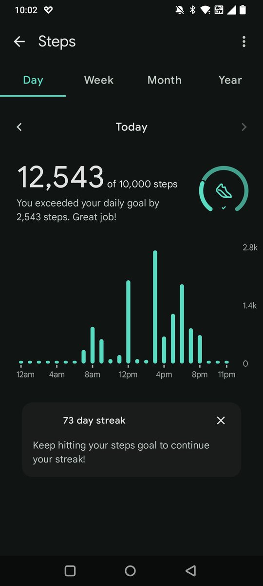 Day 70/90

Rest day