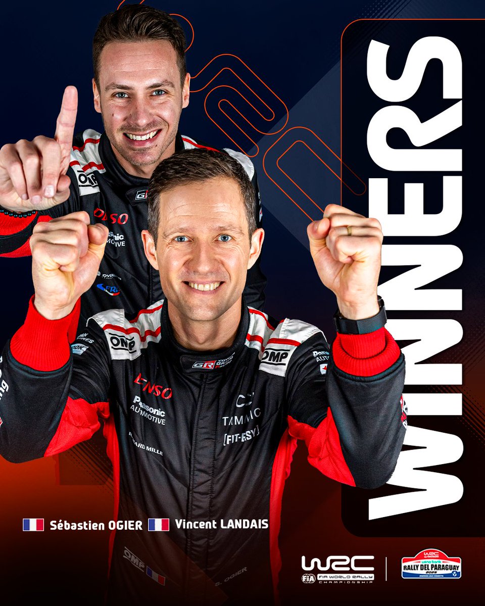 FIA World Rally Championship (@officialwrc) on Twitter photo 🇵🇾🏆 W I N N E R S 🏆🇵🇾
Sébastien Ogier and Vincent Landais clinch victory at the inaugural <a href="/officialrallypy/">WRC Rally del Paraguay</a> marking Ogier’s 18th win with Toyota, officially making him the most successful Toyota WRC driver in history. 👏🔥
A landmark moment in a legendary career 👑 🇵🇾🏆 W I N N E R S 🏆🇵🇾
Sébastien Ogier and Vincent Landais clinch victory at the inaugural <a href="/officialrallypy/">WRC Rally del Paraguay</a> marking Ogier’s 18th win with Toyota, officially making him the most successful Toyota WRC driver in history. 👏🔥
A landmark moment in a legendary career 👑