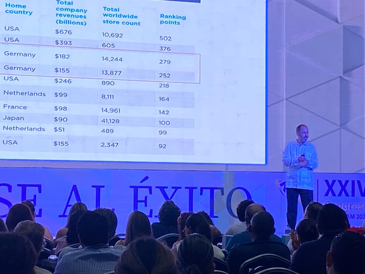 Hermann Petzold Rodriguez tweet media