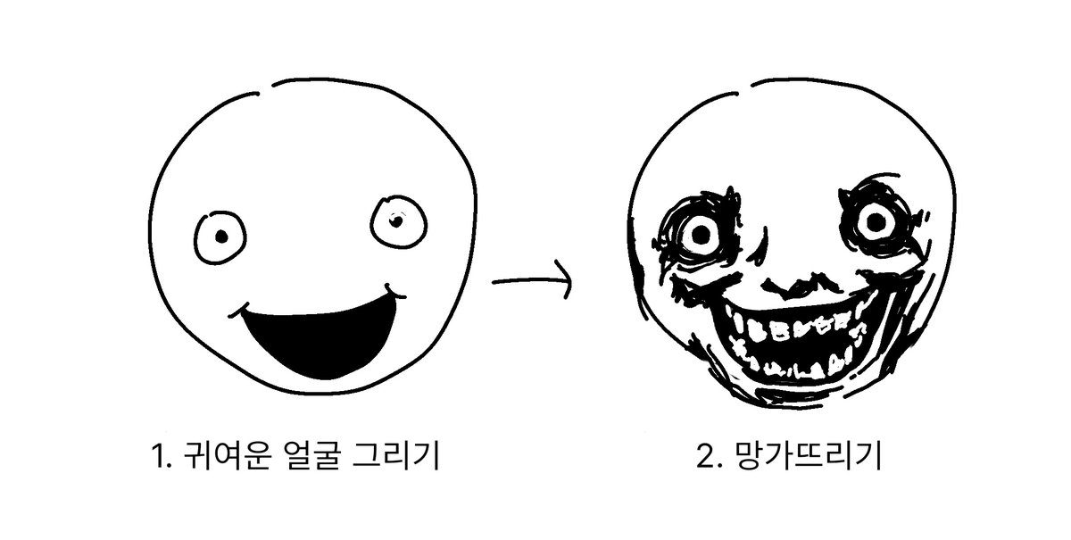 재밌어서 연마했더니 일케됨