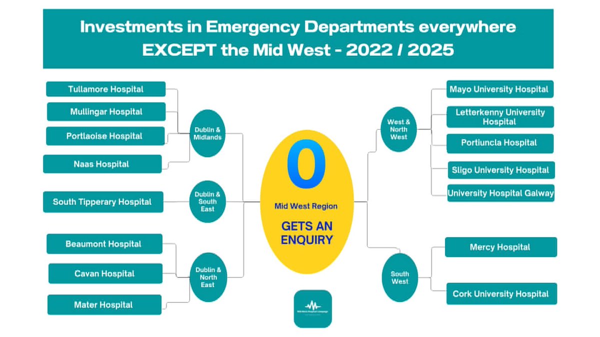 𝗛𝗦𝗘 𝗽𝗿𝗼𝗷𝗲𝗰𝘁𝘀 𝘁𝗼 𝘂𝗽𝗴𝗿𝗮𝗱𝗲 𝗮𝗻𝗱 𝗲𝘅𝗽𝗮𝗻𝗱 𝗘𝗺𝗲𝗿𝗴𝗲𝗻𝗰𝘆 𝗗𝗲𝗽𝗮𝗿𝘁𝗺𝗲𝗻𝘁𝘀 𝗰𝗼𝘂𝗻𝘁𝗿𝘆𝘄𝗶𝗱𝗲. - 𝗘𝗩𝗘𝗥𝗬 𝗥𝗘𝗚𝗜𝗢𝗡 𝗘𝗫𝗖𝗘𝗣𝗧 𝗧𝗛𝗘 𝗠𝗜𝗗 𝗪𝗘𝗦𝗧. 

Click here for link to full post… facebook.com/share/p/1DeWDJ…