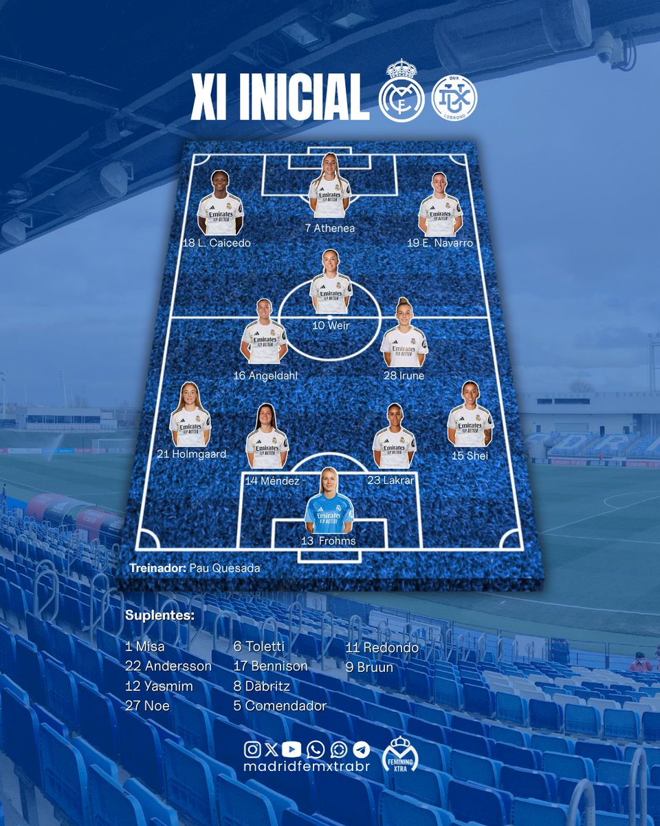 madridfemxtrabr's tweet photo. Nossas 11✅
🆚Dux Logroño
. 
. 
.
#uwcl #realmadrid #realmadridfemenino #futebolfeminino #womansfootball #athenea #weir #ligaf https://t.co/7TRIOQzk7X