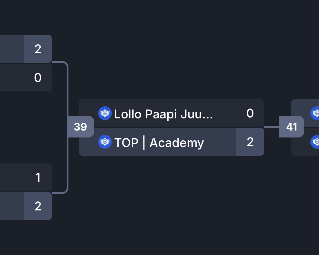 BGT Lollo tweet media