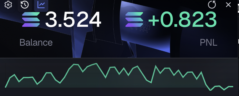1 SOL to 100 SOL Challenge UPDATE! 💀

We’re back down to just 3.5 SOL in the portfolio after reaching 25 SOL. I made a major mistake in my last trade that wiped out most of the gains, but I see it as part of the journey.

With patience and discipline, I know I’ll build it back