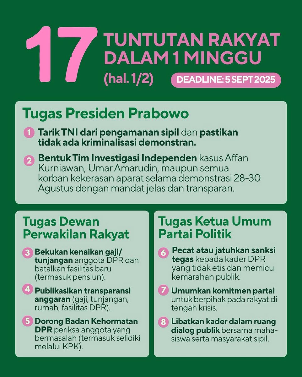 17+8 tuntutan rakyat dalam waktu seminggu dan setahun (deadline)

#ResetIndonesia