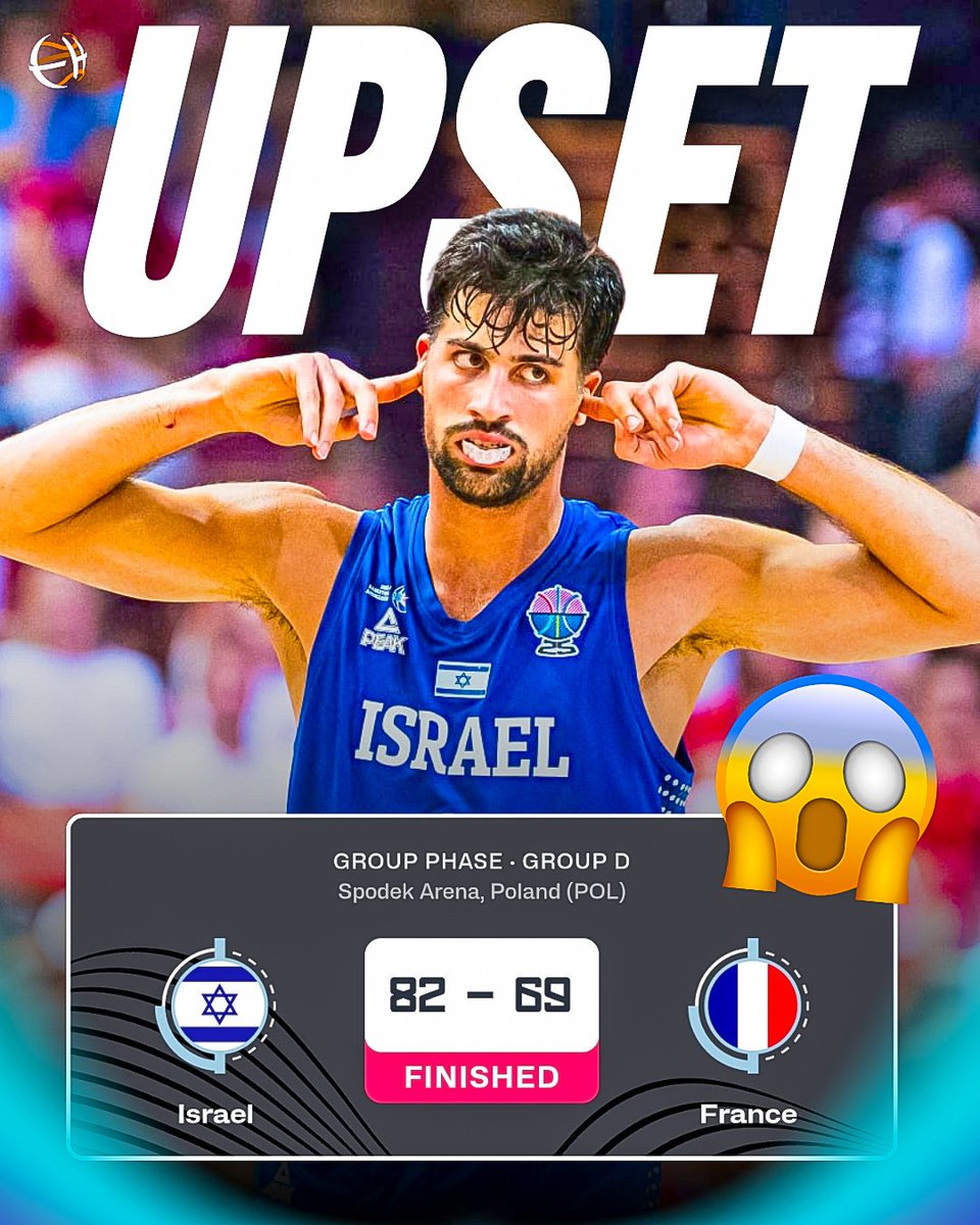 Eurohoopsnet's tweet image. WHO SAW THAT COMING !? 😱🇮🇱

ISRAEL DOMINATED IN THE 4TH QUARTER AND UPSET FRANCE !!! 🇮🇱🤯 

#Eurobasket