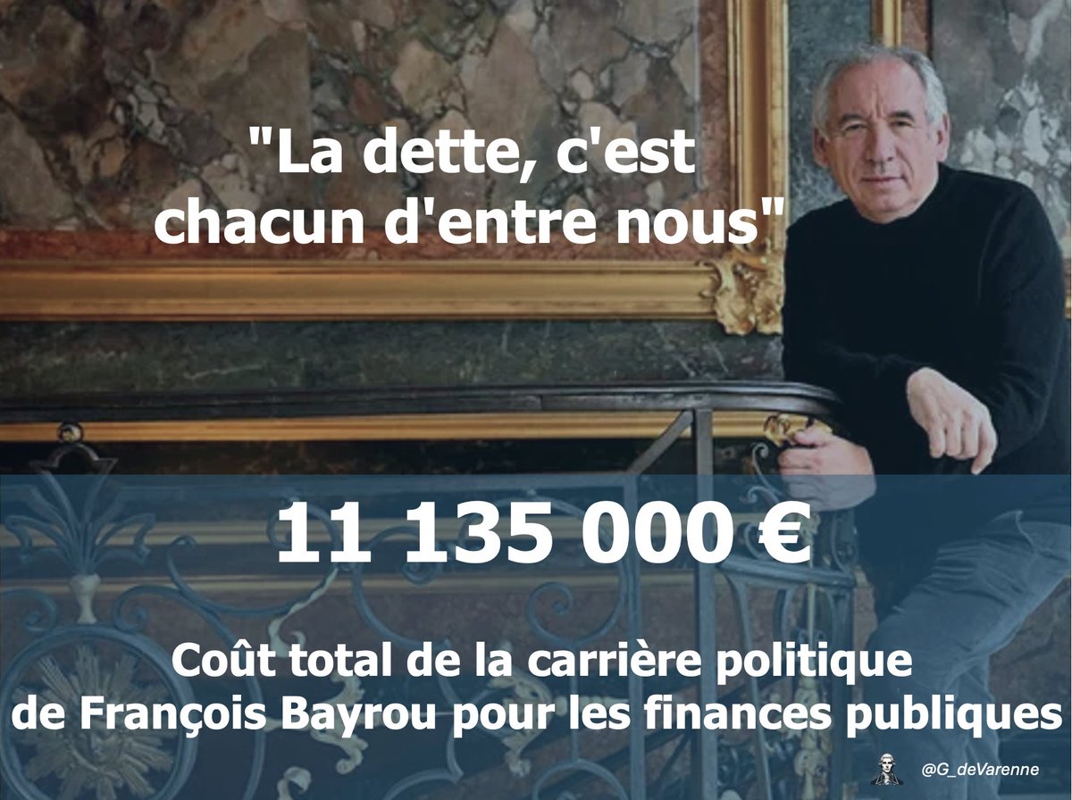 🚨💸François Bayrou rejette la responsabilité de la dette sur les Français.

Pourtant, sa carrière politique nous a déjà coûté plus de 11 M€ en rémunérations et avantages.

Et vous, vous sentez-vous responsables ?

(Détails ⤵️)