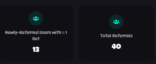 FranksFNF_'s tweet photo. 40 REFFERALS!!!
LETS GET TO 100 BY THIS MONTH AND ILL GIVE OUT SOLANA
THE AMOUNT DEPENDS ON YOU GUYS!!
0.1 sol? 0.5-1sol?? get level 20 and we can do big
- https://t.co/kz9khkZeBl
Try Today!!!
Level 20 Get 0.25 Bonus
#Crypto #solana #memecoins #crytpgames #casinos #gambling https://t.co/CIkplIhl3m