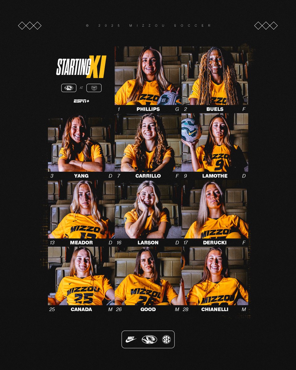 Our starting look 🆚 Missouri State⤵️

📺: bit.ly/4mOBMXW
📊: bit.ly/3HP34Ow

#MIZ 🐯 // #RHRN