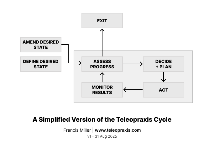 Francis Miller tweet media