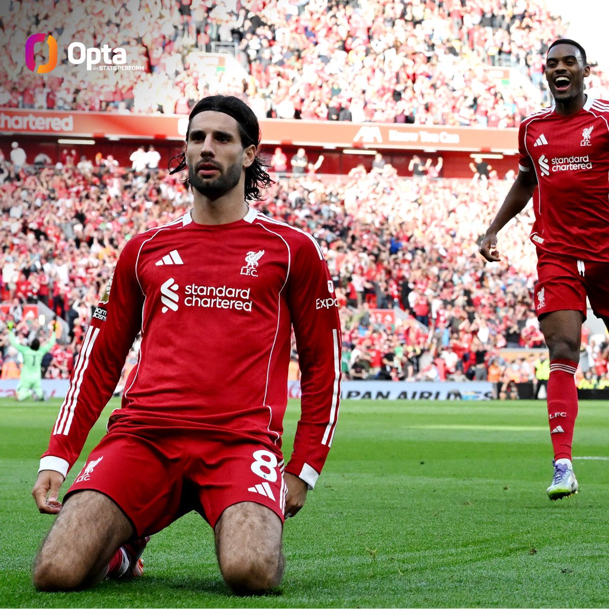 37 - Liverpool have scored in 37 Premier League matches in a row, their longest run of consecutive top-flight games scored in of all time. Blockbuster.