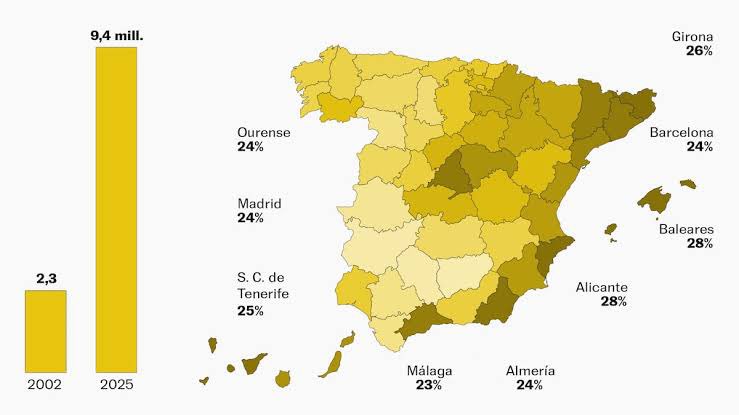I l’esquerra mentre senyalana a tothom de feixista, continua mirant a un altre costat, com si no hi haguès relació entre les 2 imatges.

Si tots els progres signesin un document de responsabilitat per cada migrant delinqüent, segurament la tonada cambiaría. ¿Cap voluntari?