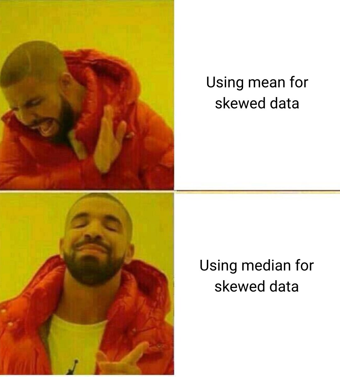 LearnStatsFast's tweet image. 