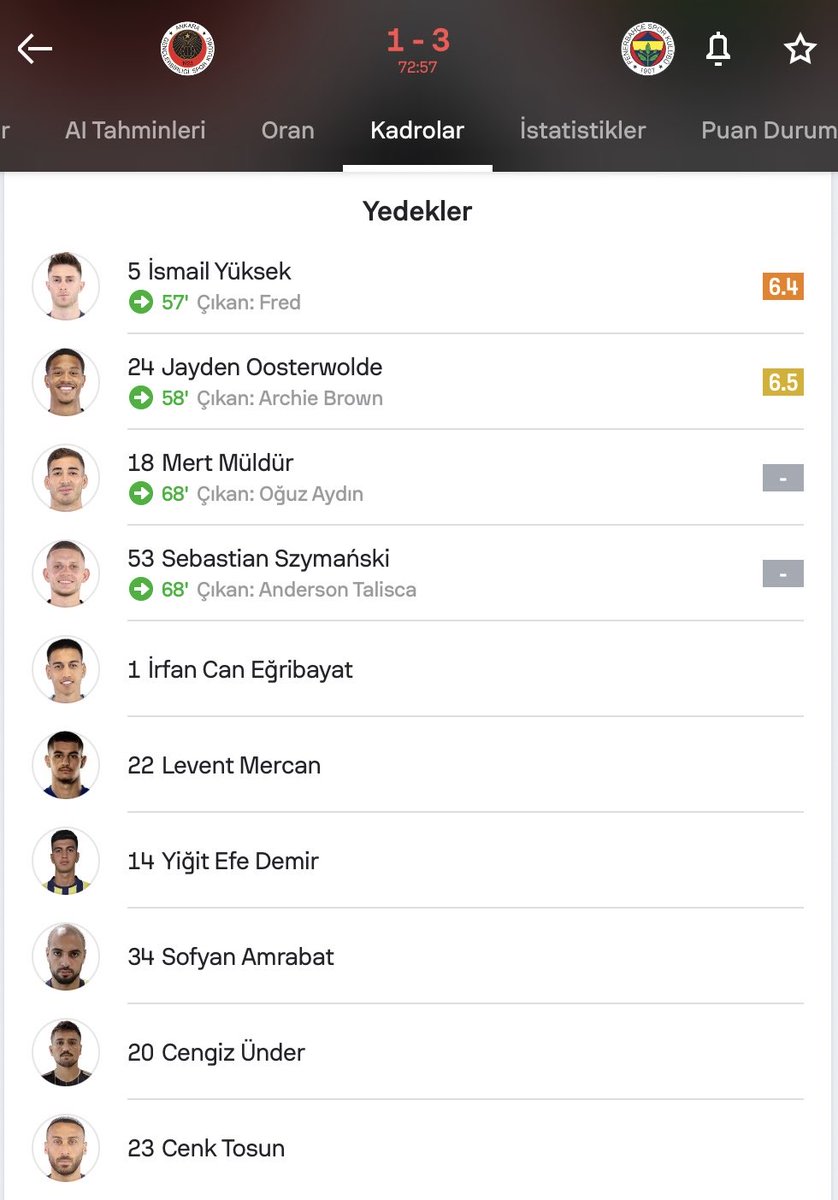 Fred’in yerine İsmail oyuna girdi. İsmail tam olarak Fred’in alternatifi değil!

Mourinho olsa muhtemelen bu değişikliği yapmazdı. Ama diyelim ki böyle bir tercihte bulunsa kadroda Fred’in yerine hangi oyuncuyu alırdı? 

Bu seçeneksiziliği yaratan sorumlu kim şimdi?