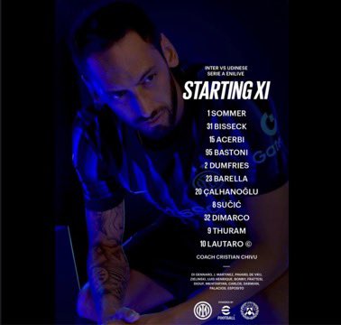 Skład Interu na mecz przeciwko Udinese: