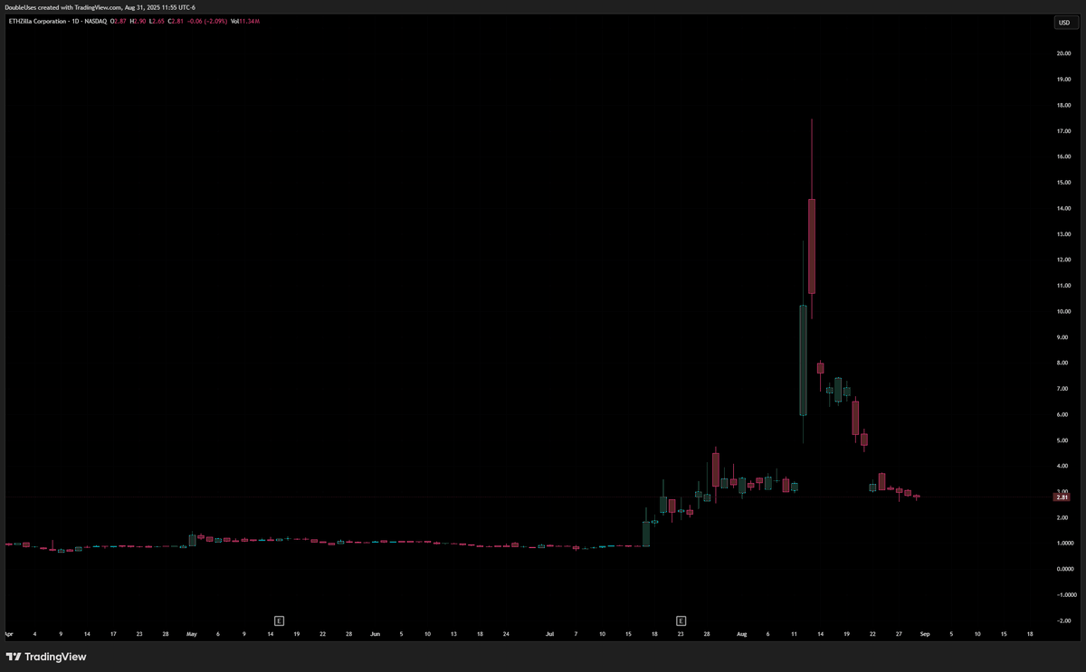 doubleuses tweet media