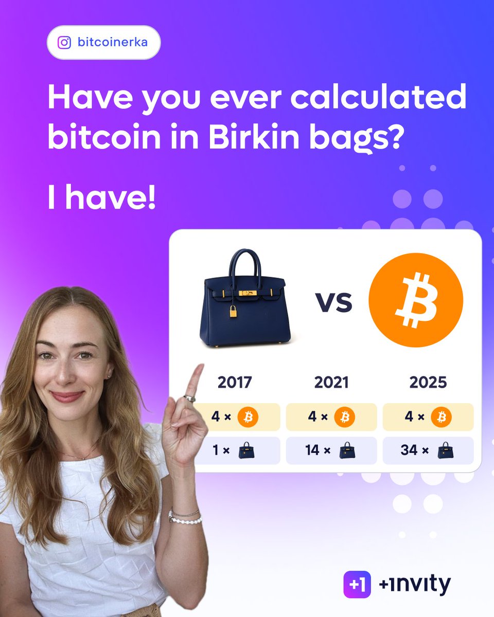 Have you ever calculated bitcoin in Birkin bags? @bitcoinerka has! 👜 If I  had considered buying 1 Birkin bag in 2017 but bought 4 bitcoin instead,  today it would be worth around