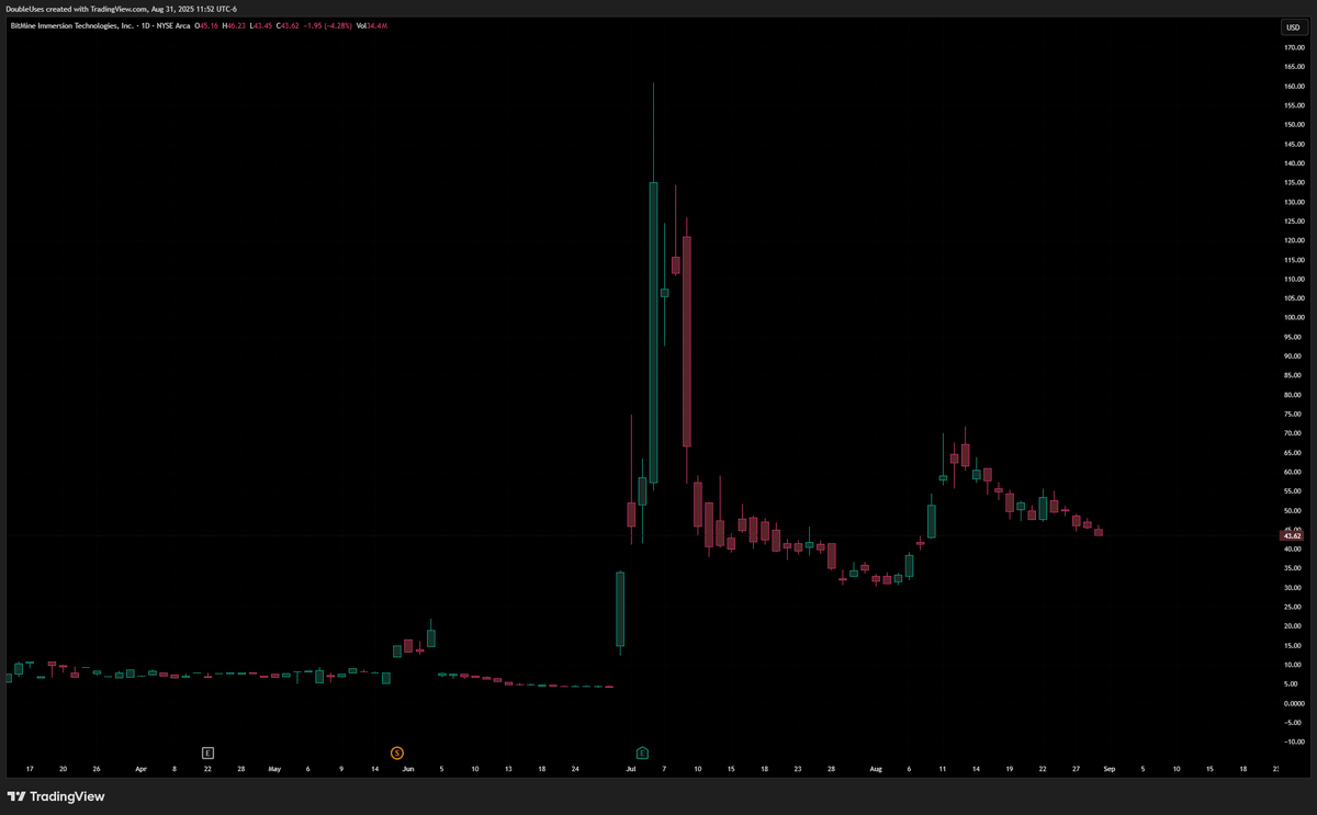 doubleuses tweet media