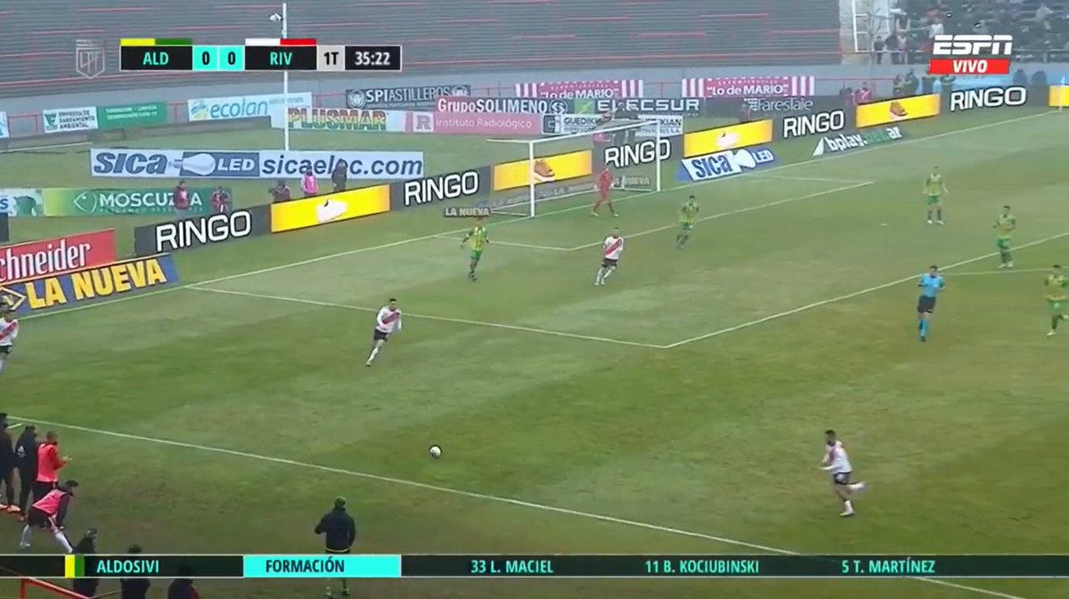 Boca está jugando EXACTAMENTE este mismo partido