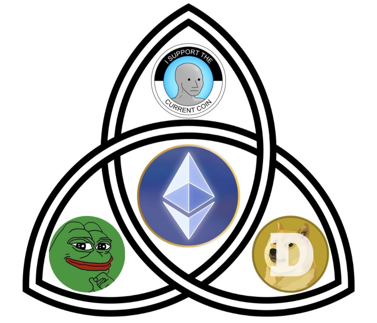 0xRockefeller's tweet image. The 3 most important memes on this human planet earth

$DOGE - 33b
$PEPE - 4b
$NPC - 170m