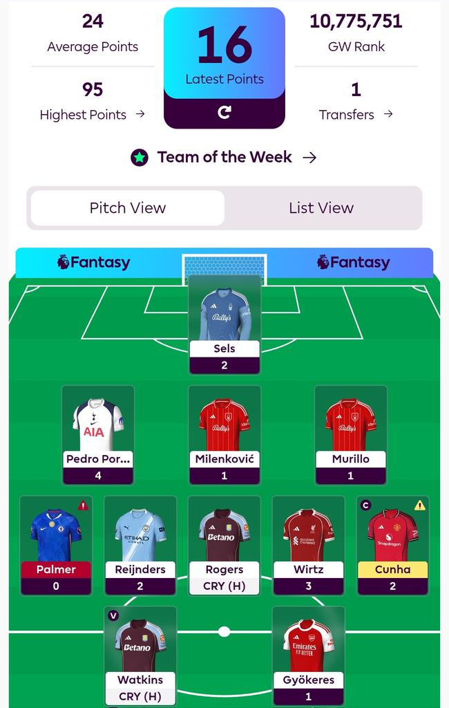 Hitman Phil FPL tweet media