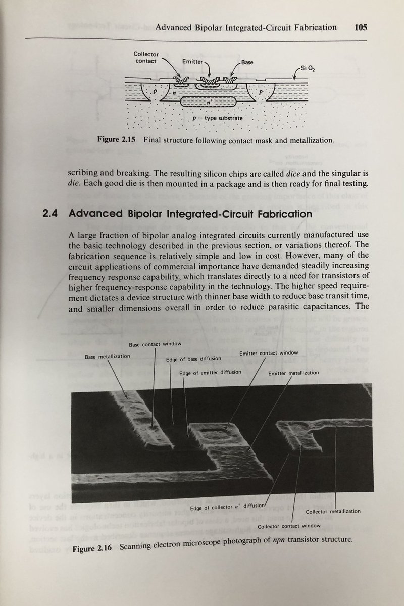 ramitsha's tweet image. An alternate destiny of circuits and whispers - what if analog had led the way?

Maybe AI would’ve arrived decades earlier — not as ‘big data’, but as fluid intelligence.

Would our world look the same today? 

#Analog #IC #AI #Gray #Meyer