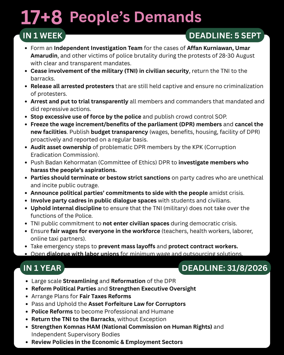 christasyd's tweet image. English translation for 17+8 People's Demands by Bijak Memantau ID which include:
- Demands within 1 week
- Demands within 1 year