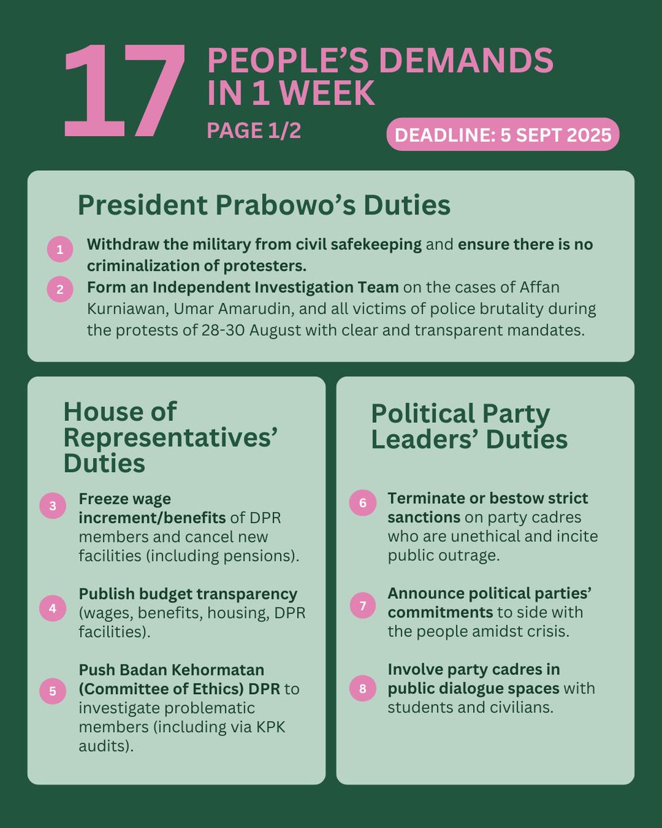 christasyd's tweet image. English translation for 17+8 People's Demands by Bijak Memantau ID which include:
- Demands within 1 week
- Demands within 1 year