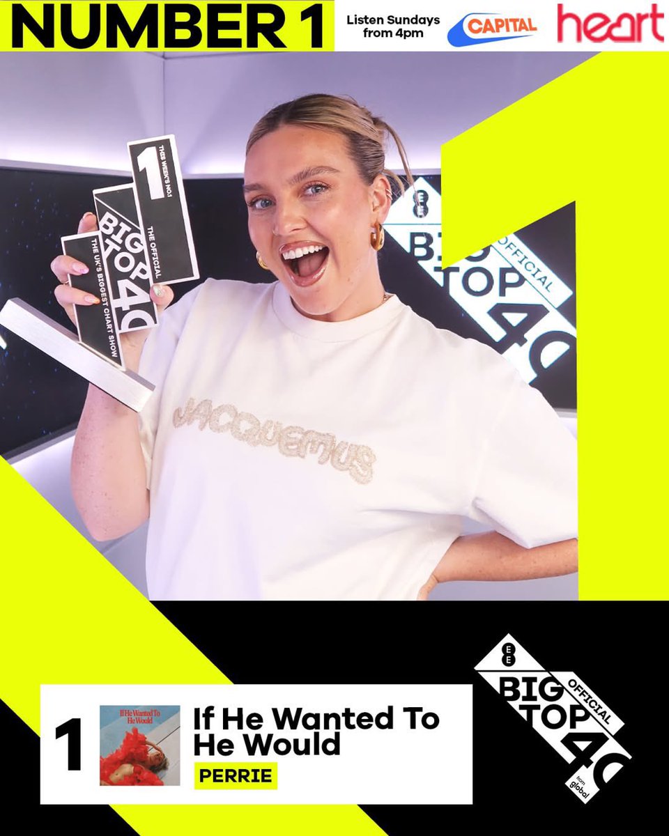 We are so beyond proud of our girl🥺🤍