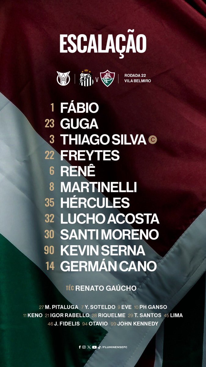Santos com a estreia do técnico Vojvoda já escalado na Vila Belmiro. Neymar será o capitão, Zé Ivaldo volta na zaga e tem cartão amarelo garantido com o fraco Thomaz Rincón no meio-campo. Ataque terá Caballero, Neymar e Guilherme, que também volta. Rollheiser joga na meia.