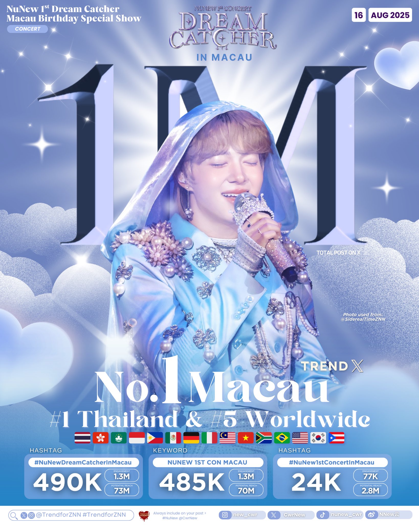 Nunew DREAM CATCHER in JAPAN 特典 Nunew DREAM CATCHER in JAPAN 特典 NuNew日本デビュー