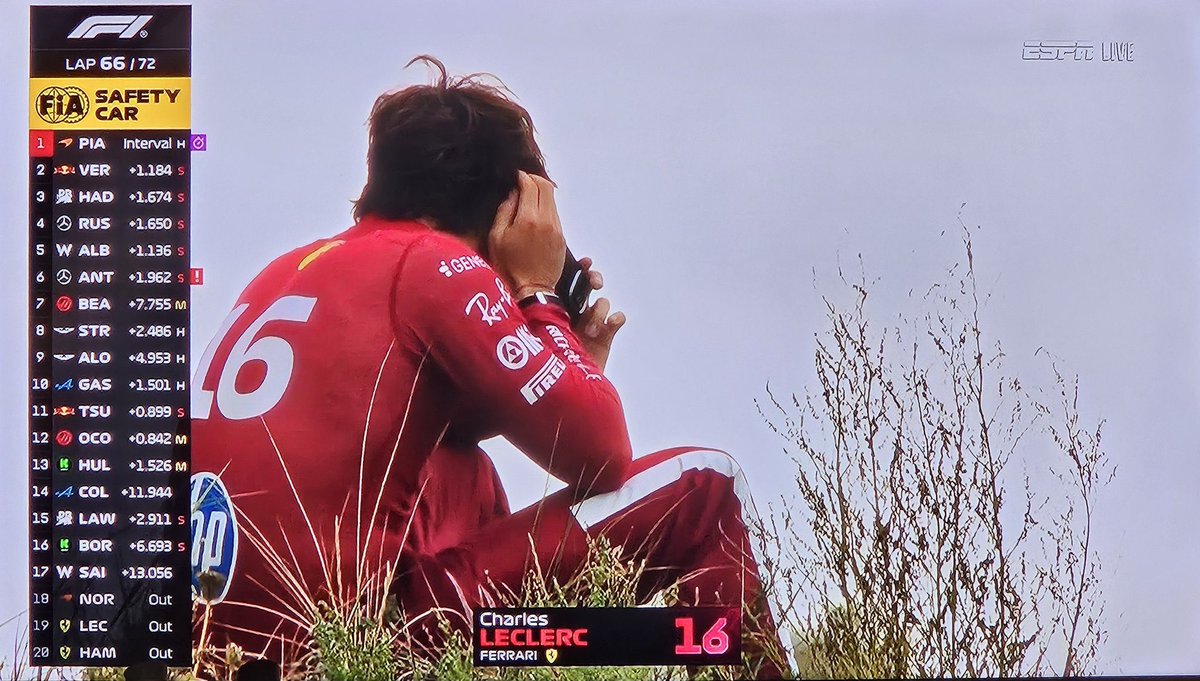 “we are checking” #F1