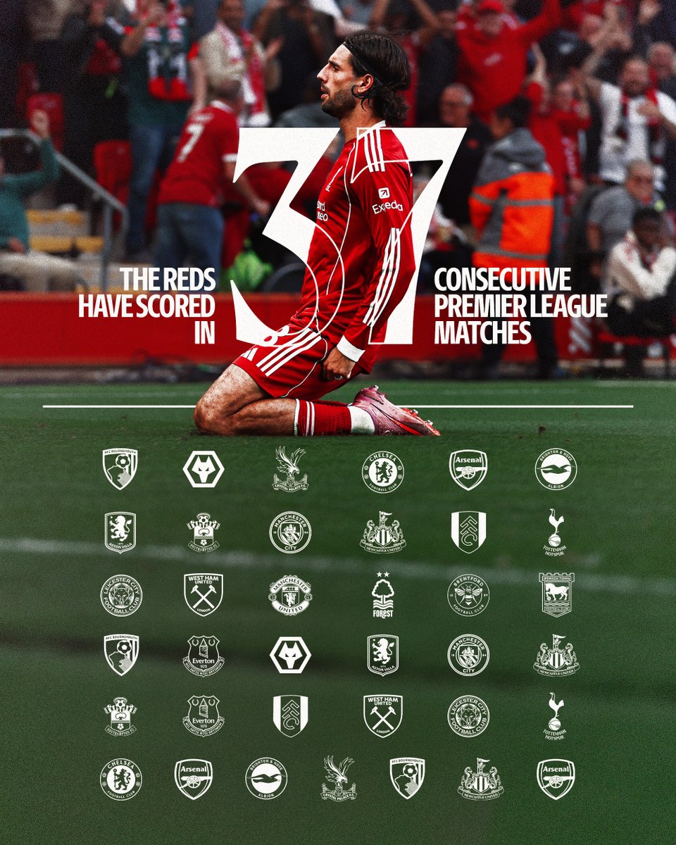 A new club record 📈⚽️