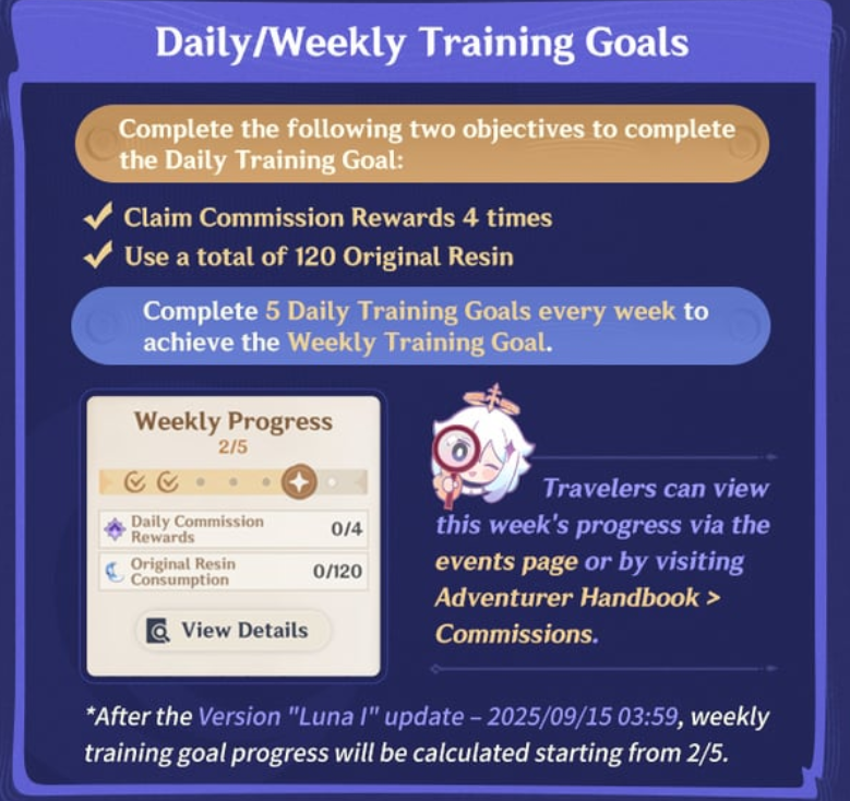 This reminded me how many gachas lack longterm rewards &amp; progression that keep players motivated

Genshins adding a interesting monthly reward system u do missions over a span of 8 weeks and you can pick a con.

more gachas need "big" longterm player GOALS like that!