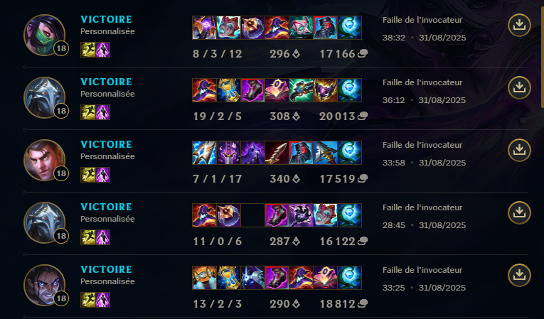 5-2 qualif day3 en tie-break vs colors avec mika shaw fell cedric ces putains de monstres 😈