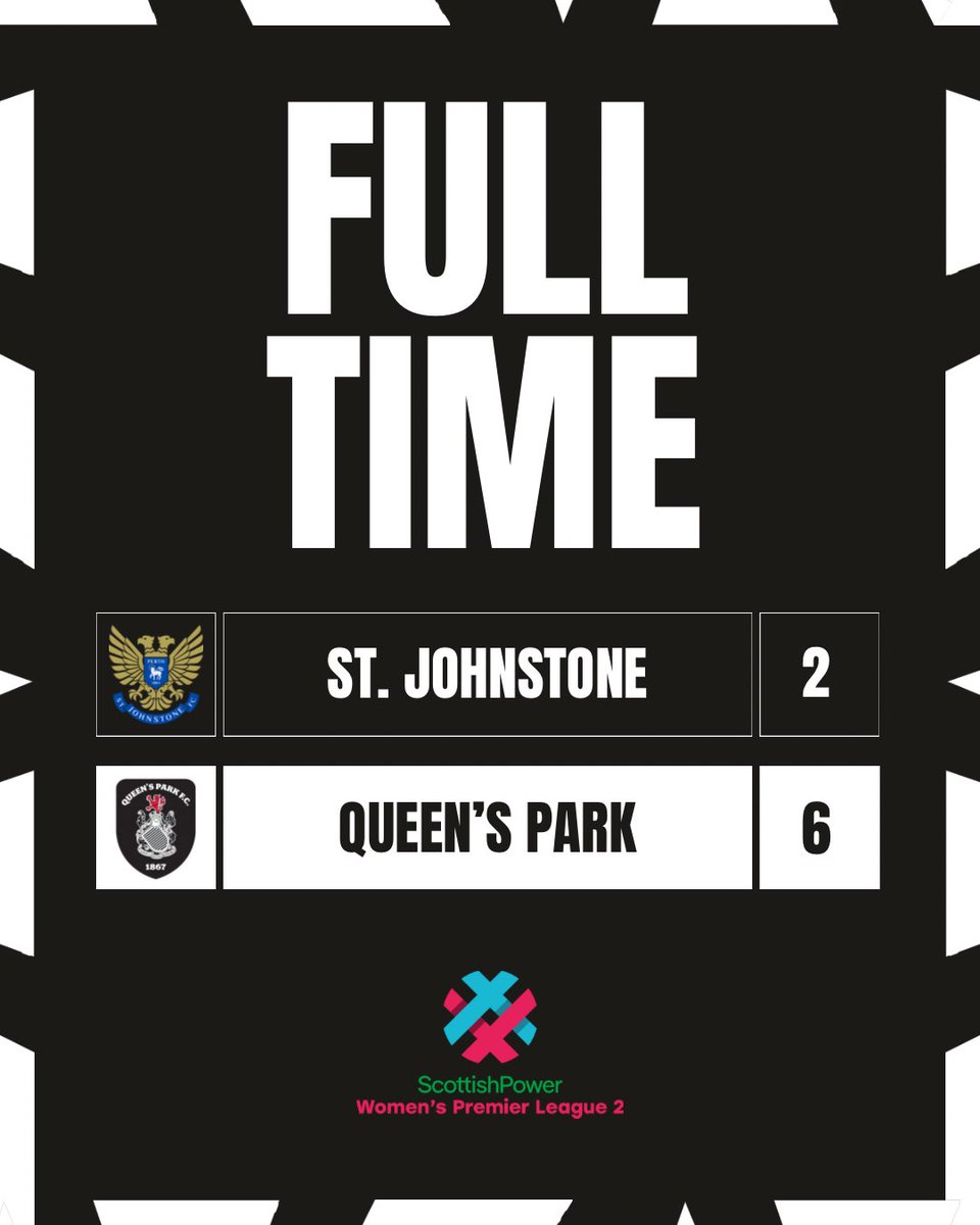Abby Callaghan ⚽️
Ellie Kane ⚽️
Sophie Rutherford ⚽️
Dara Ositelu ⚽️
Jemma McQuillan ⚽️⚽️

Another 3 points in the bag 😁
