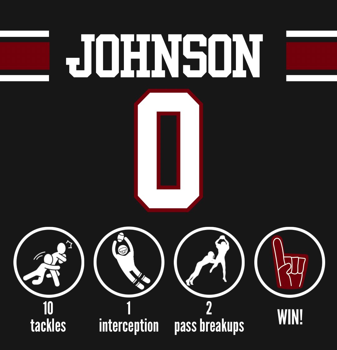 NFL Draft Files (@nfl_df) on Twitter photo The true sophomore was EVERYWHERE today…
Have a day, Fred Johnson!
#HaveADay | <a href="/FredJohnson9_/">Fred “JayR” Johnson</a> | <a href="/GamecockFB/">South Carolina Football</a> The true sophomore was EVERYWHERE today…
Have a day, Fred Johnson!
#HaveADay | <a href="/FredJohnson9_/">Fred “JayR” Johnson</a> | <a href="/GamecockFB/">South Carolina Football</a>